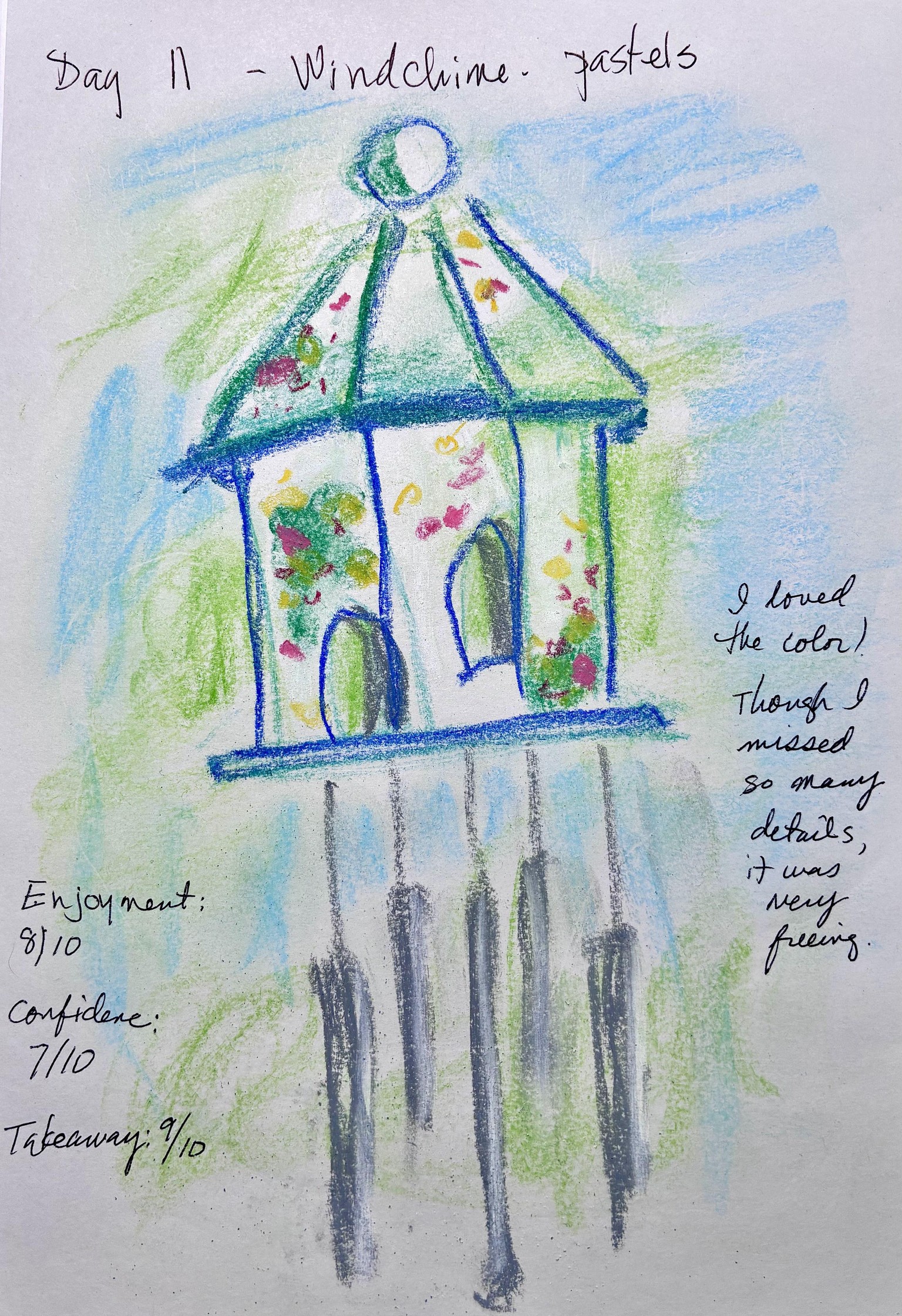 14 Day Mindset Challenge - image 12 - student project