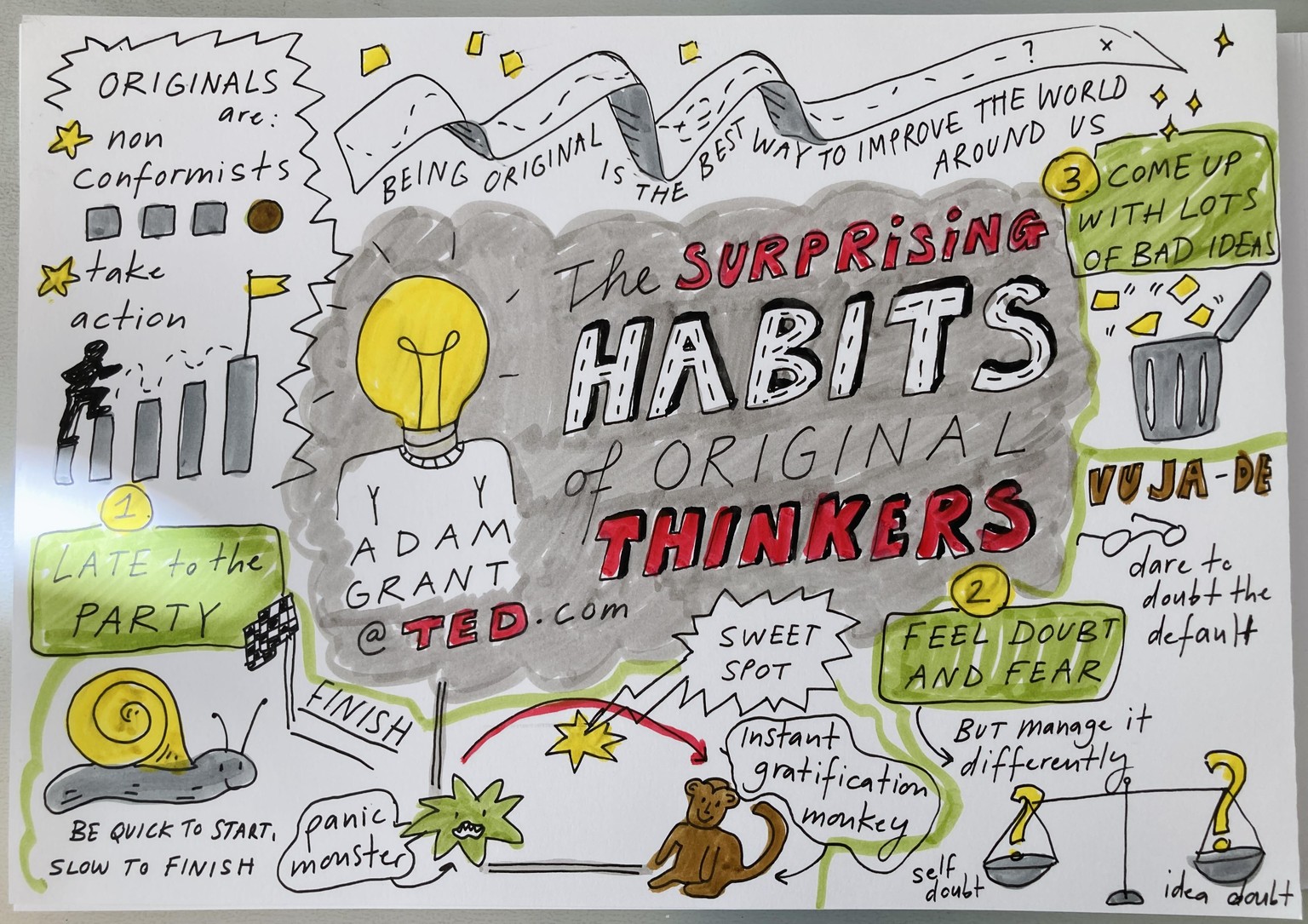 The Surprising Habits of Original Thinkers - image 1 - student project