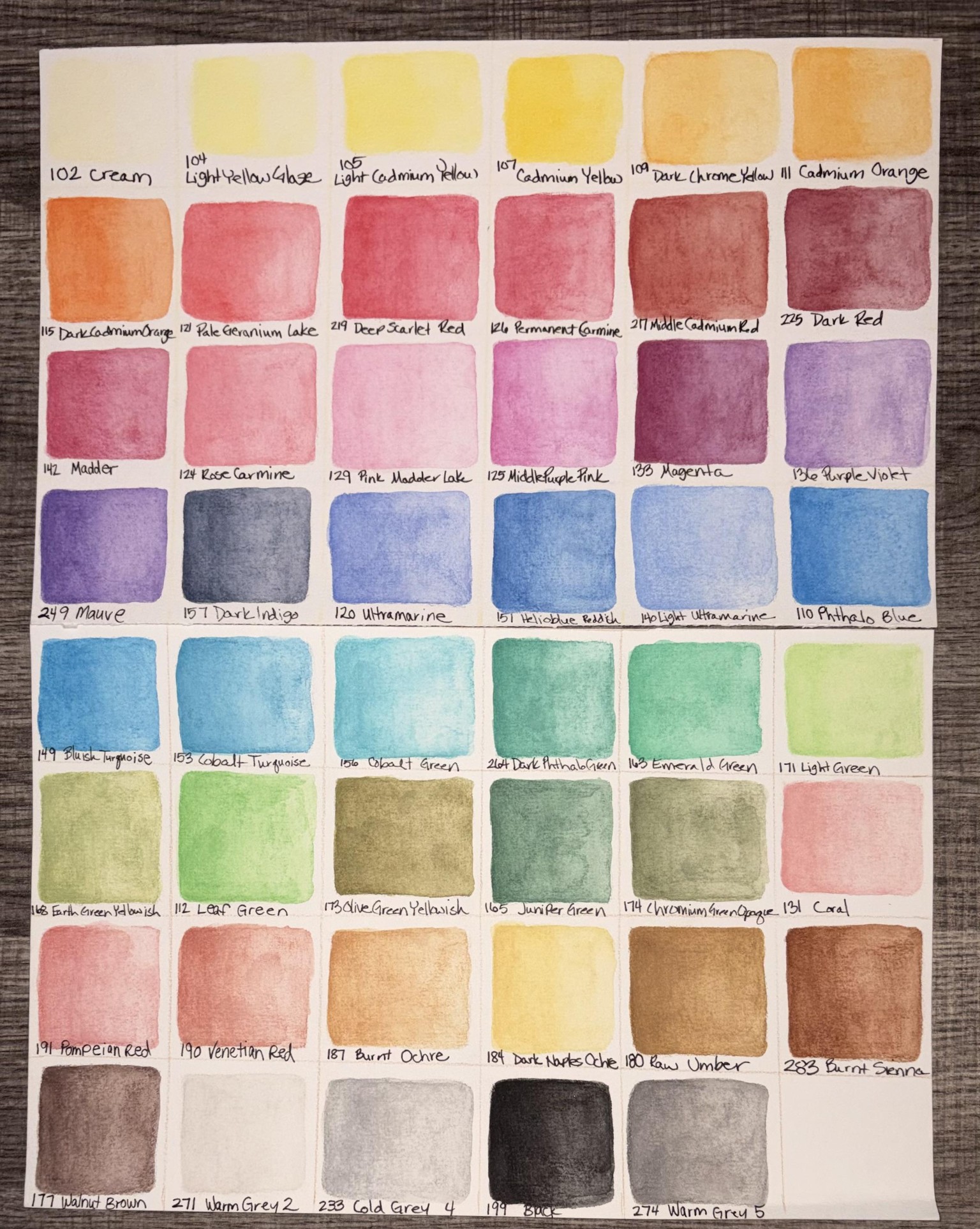 Watercolor Pencils ~ Fantastic Class 🩵 - image 3 - student project