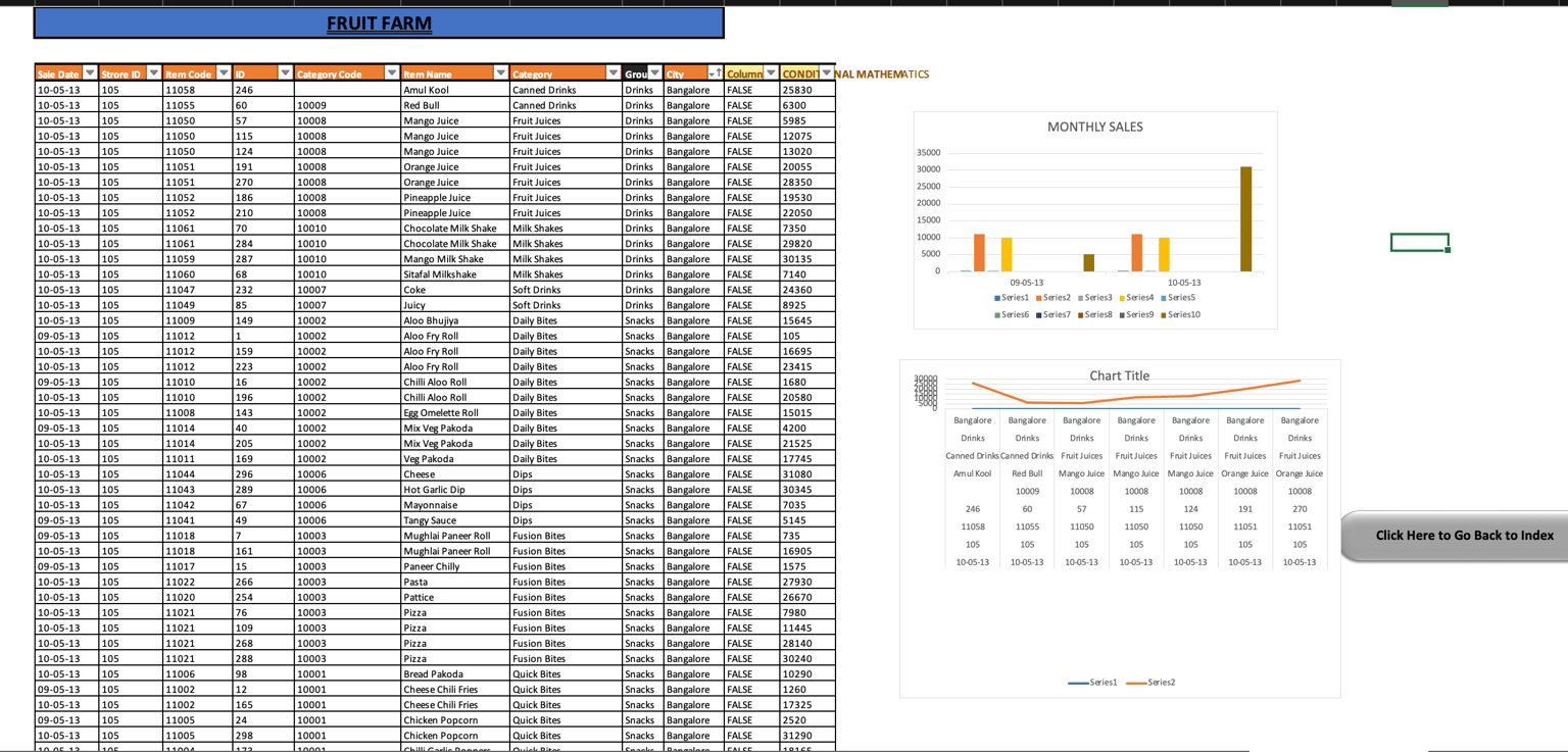 PROJECT EXCEL - image 1 - student project