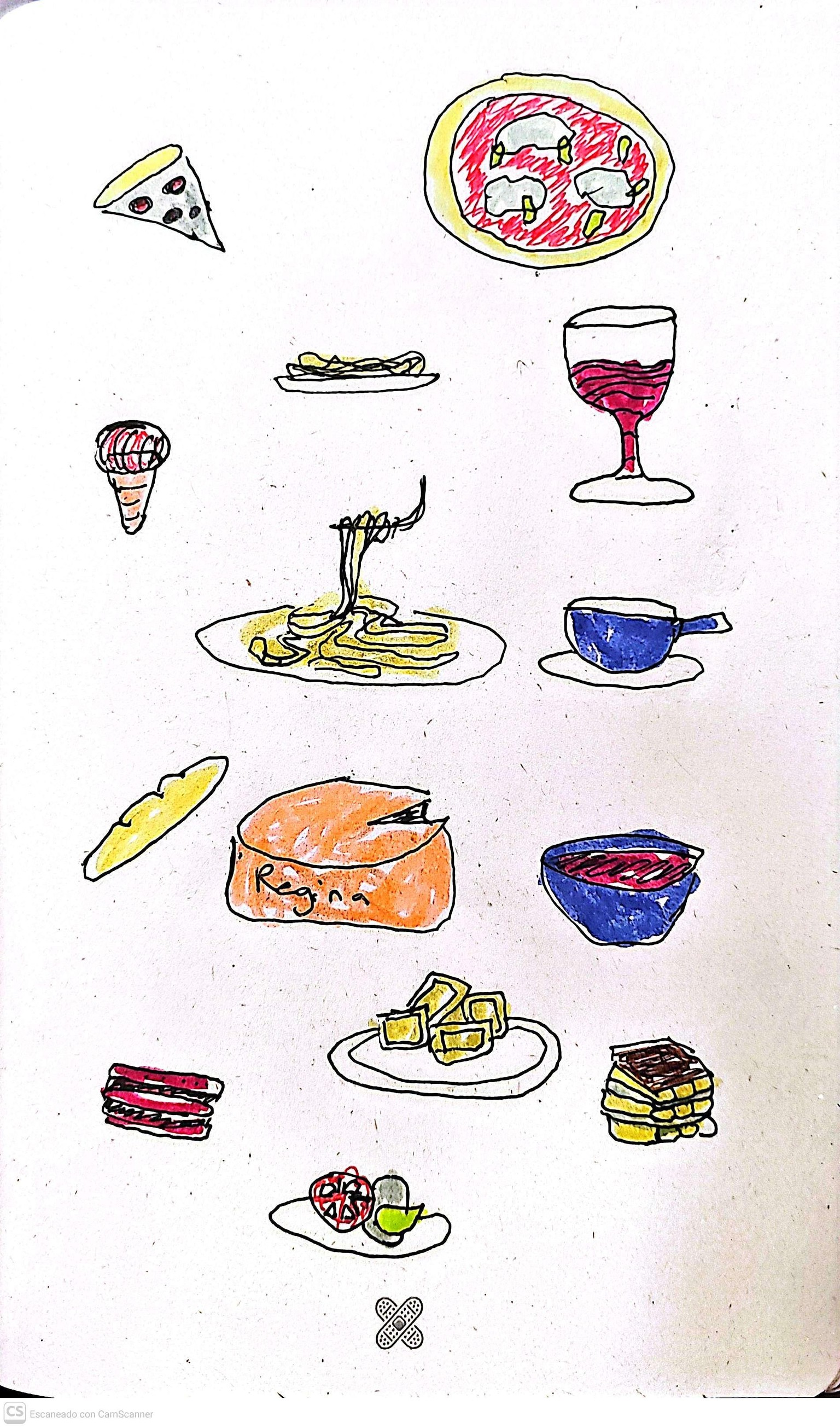 Comenzar, feo pero feliz - image 3 - student project
