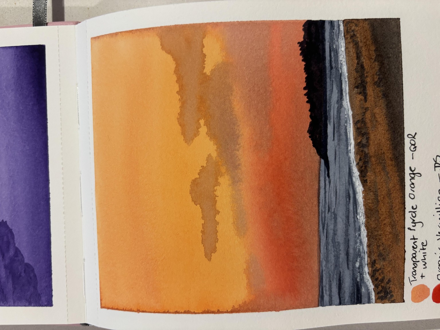 Just a few - image 7 - student project