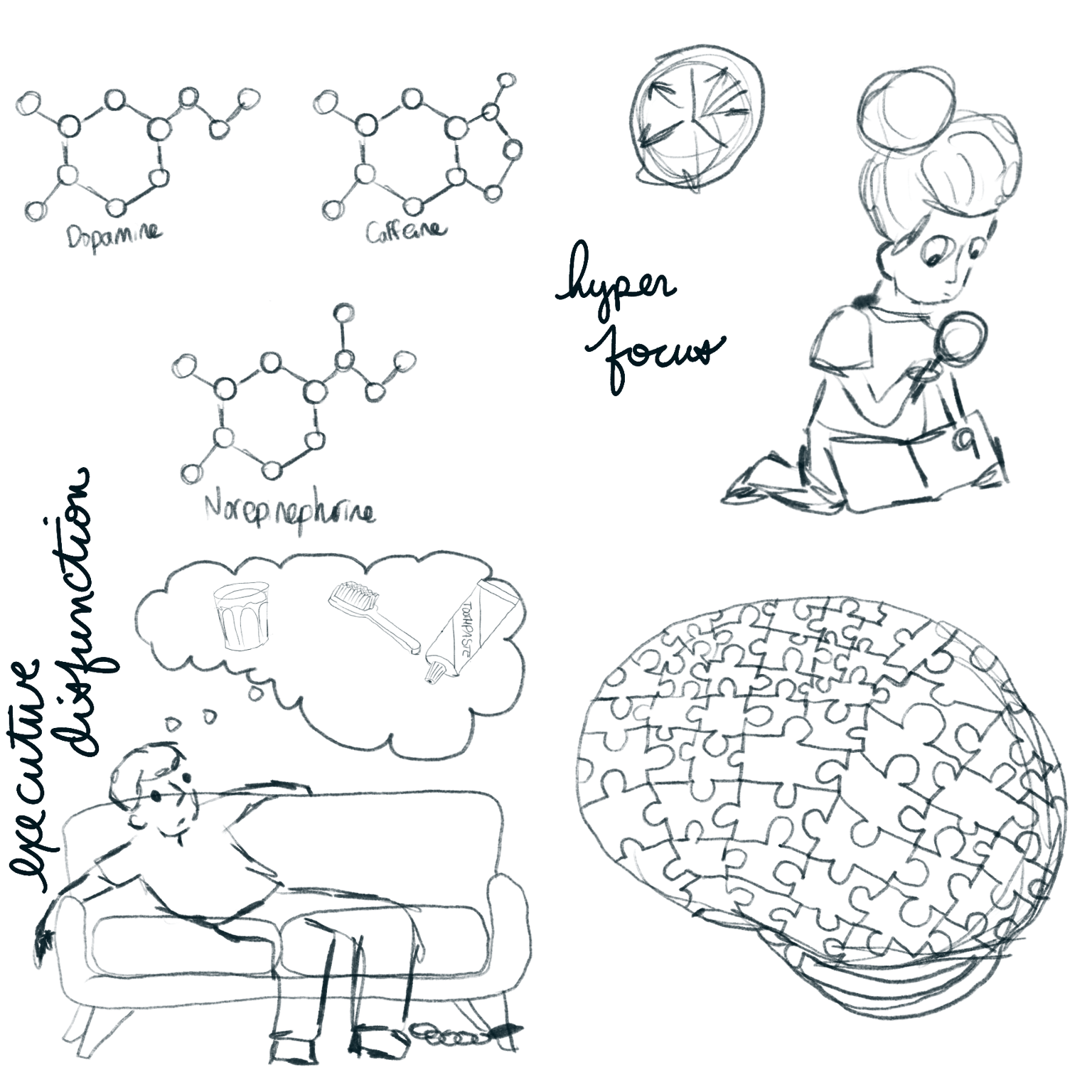 ADHD - image 7 - student project