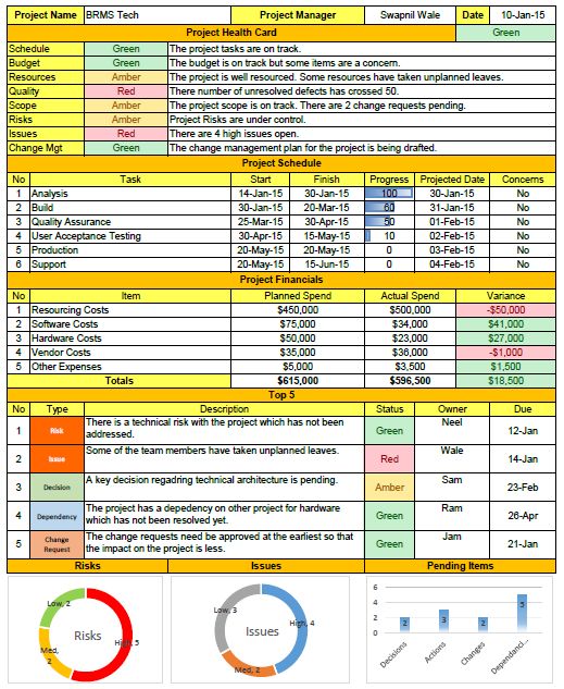 Excel Projects By Leo ♌👑 - image 3 - student project