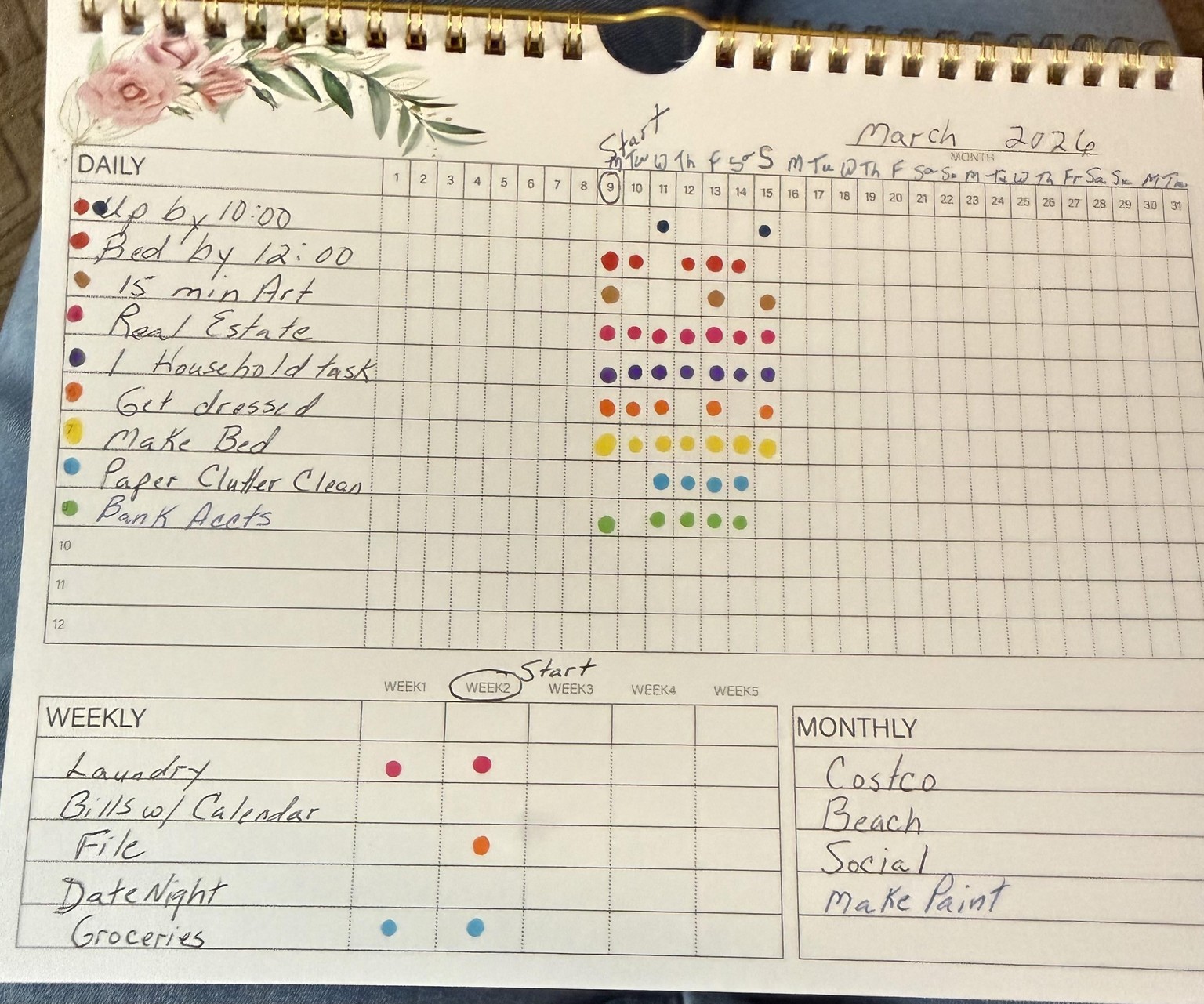 My habit tracker - image 1 - student project