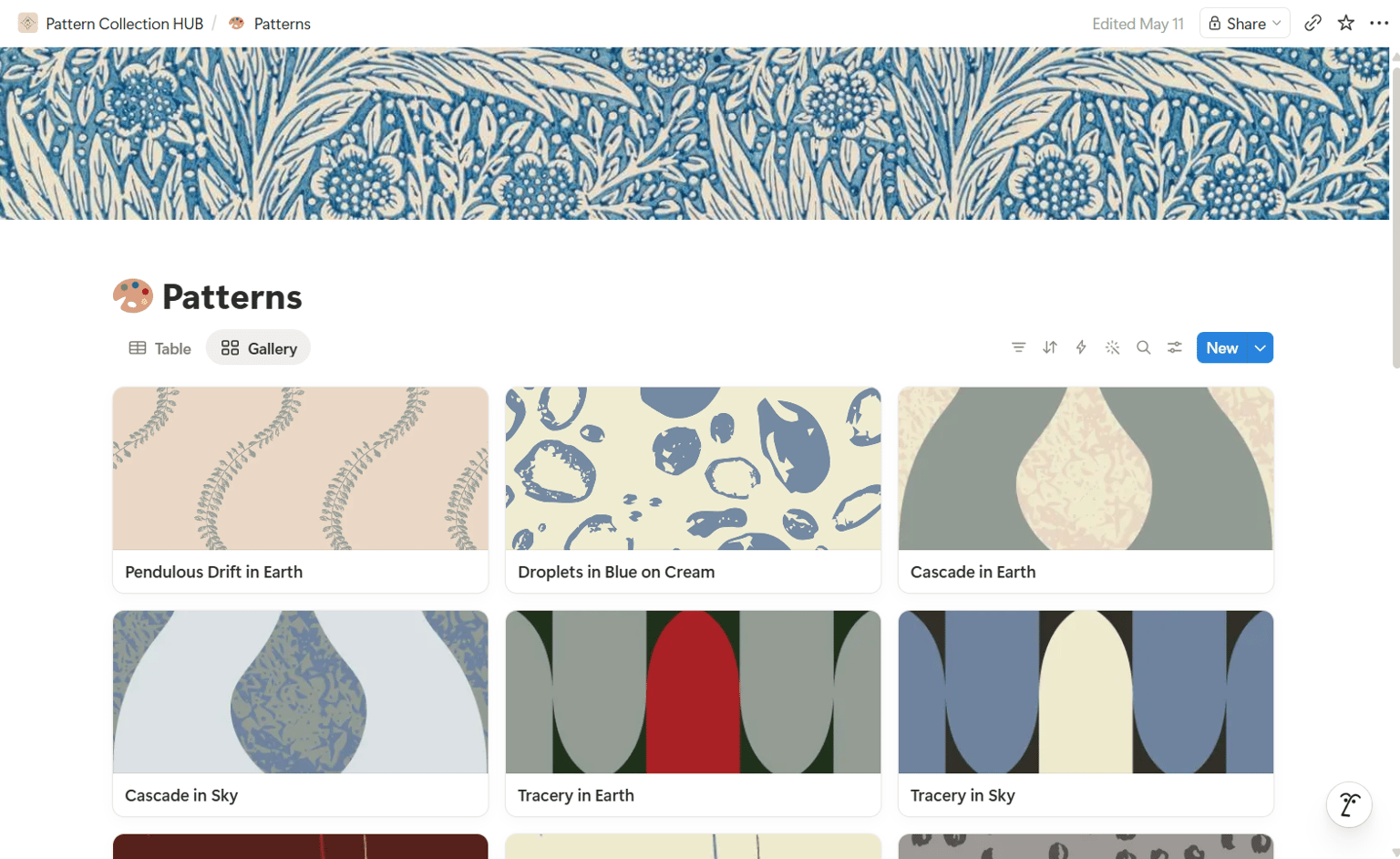 Valuable class for management and organisation of patterns - image 1 - student project