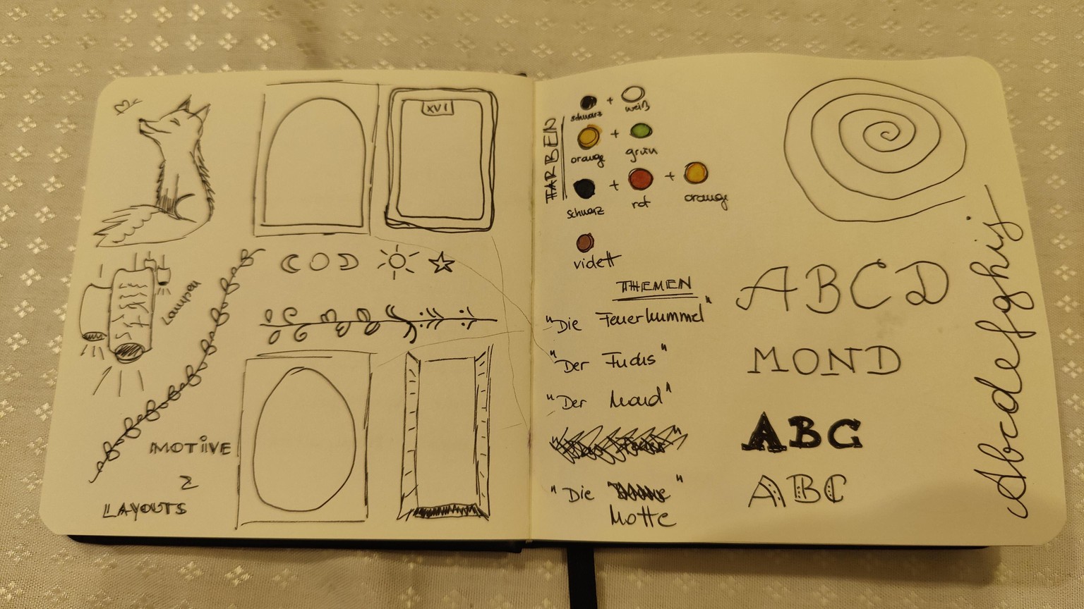 Starting small - image 4 - student project