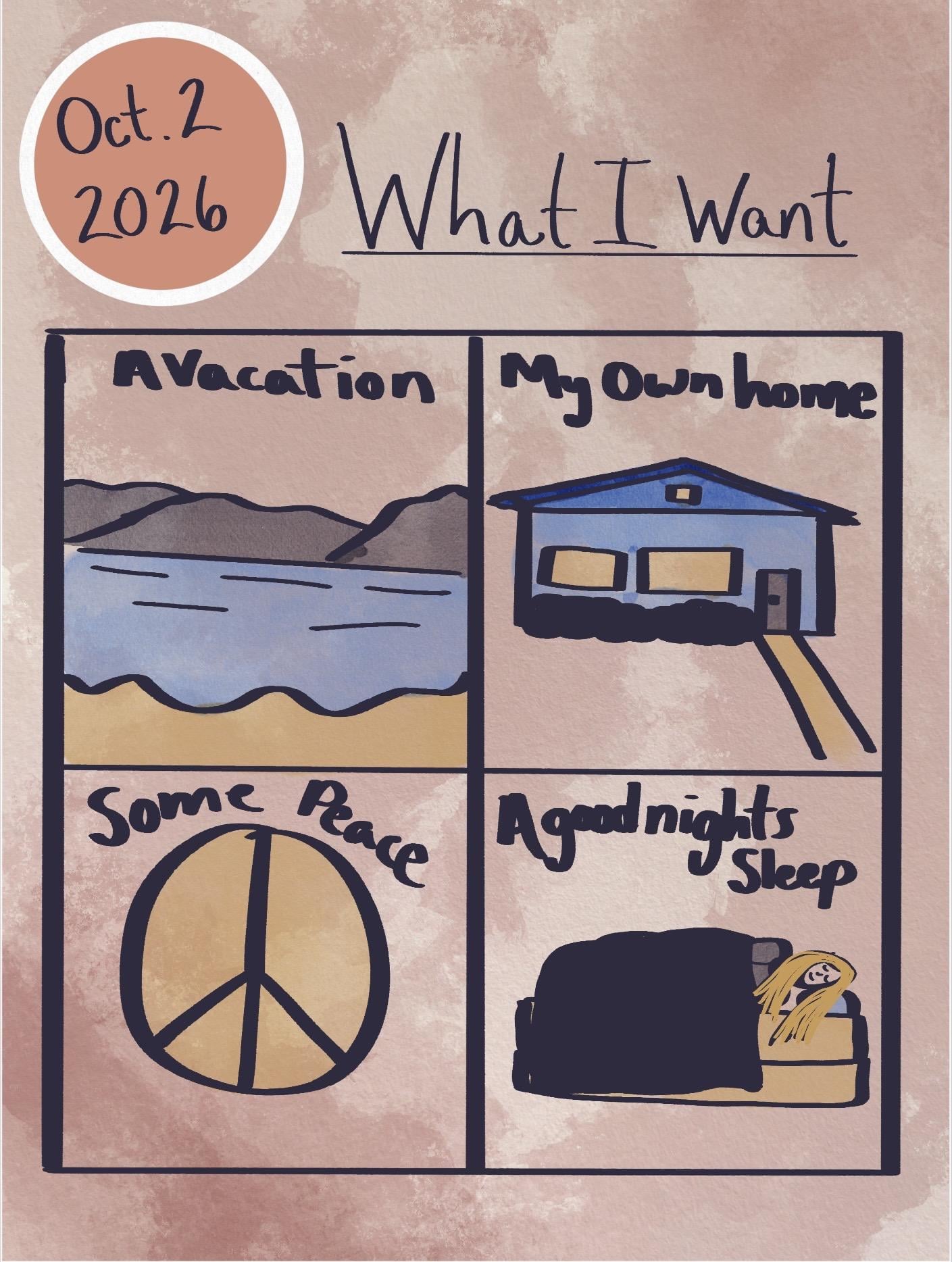 drawing your feelings - image 8 - student project