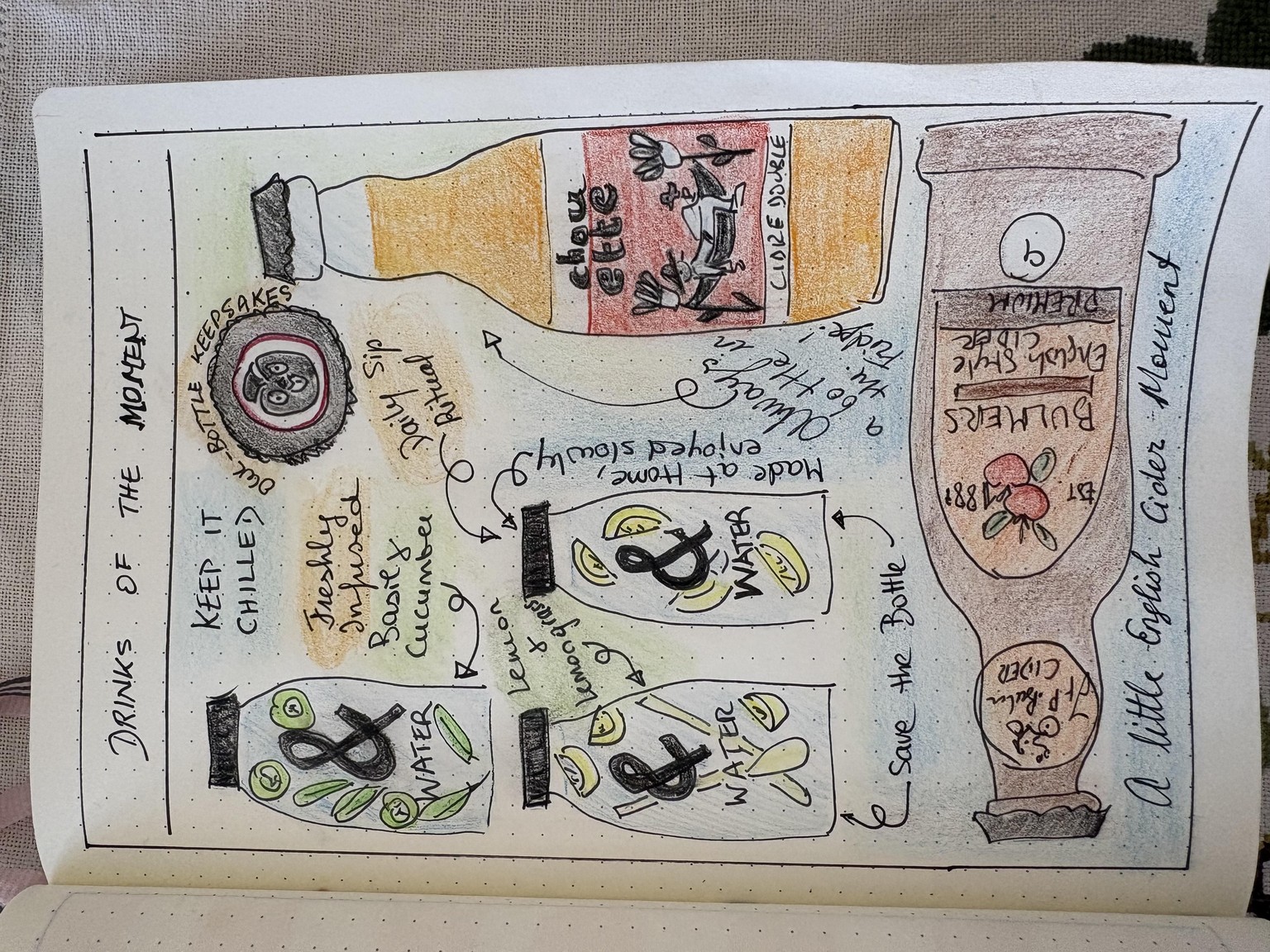 Learning - image 9 - student project