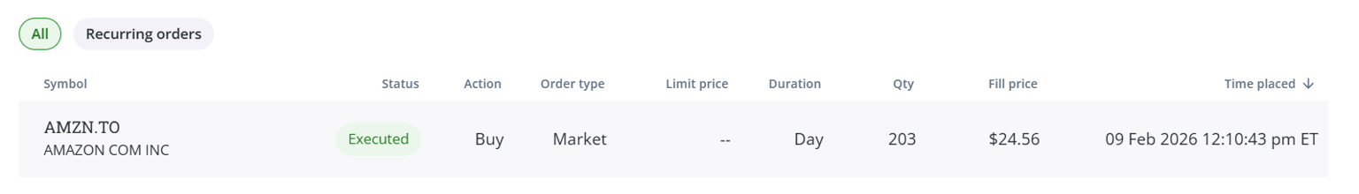 AMZN stock was down so I bought about 200 shares. - image 1 - student project