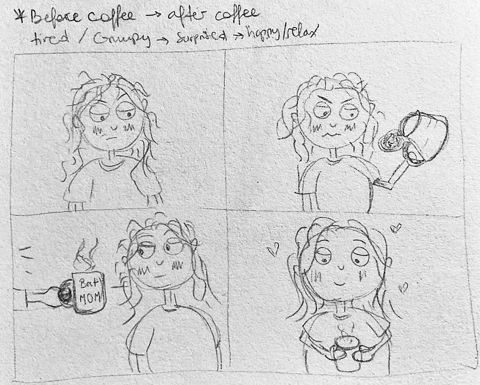 Before & after coffee - Expressive Faces - image 1 - student project