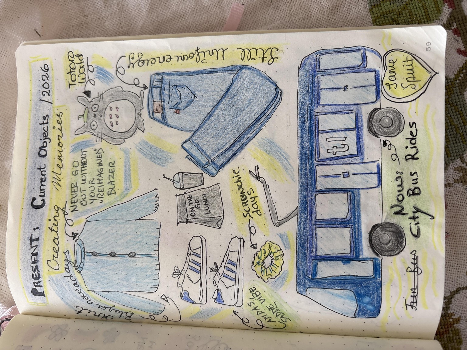 New 14 prompts - image 4 - student project