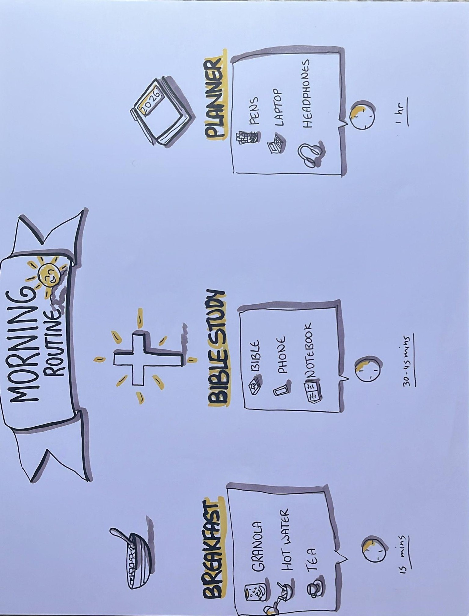 My Morning Routine - image 1 - student project