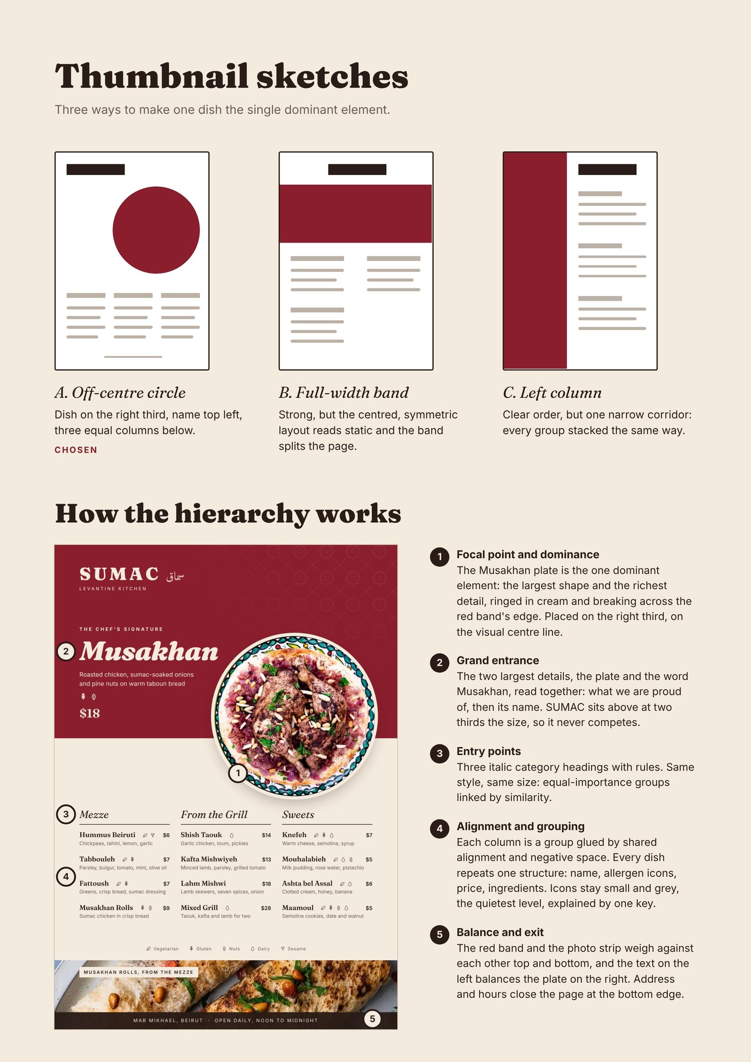 Sumac: a Levantine Menu Built on Hierarchy - image 2 - student project