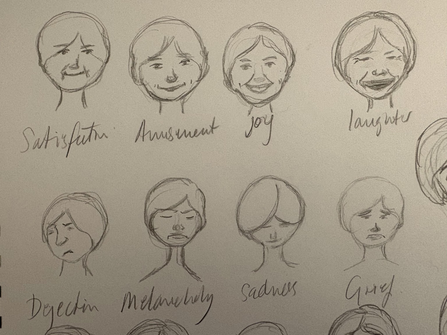 Somewhat amorphous emoji - image 2 - student project