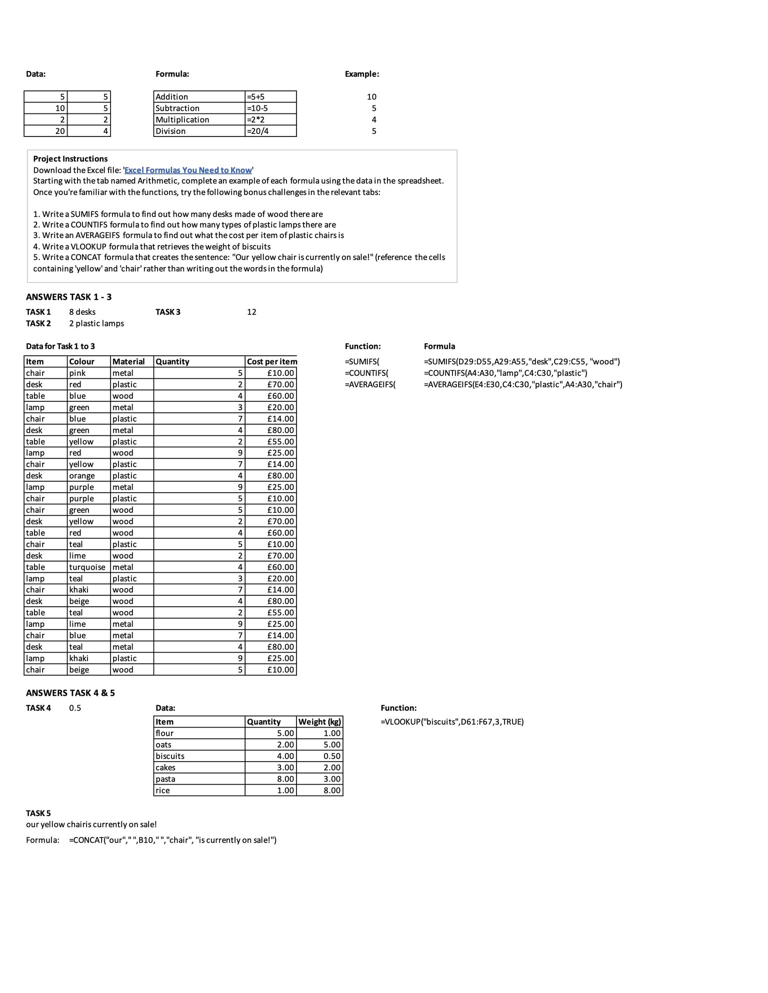 Project : Microsoft Excel Formulas You Need to Know - image 1 - student project