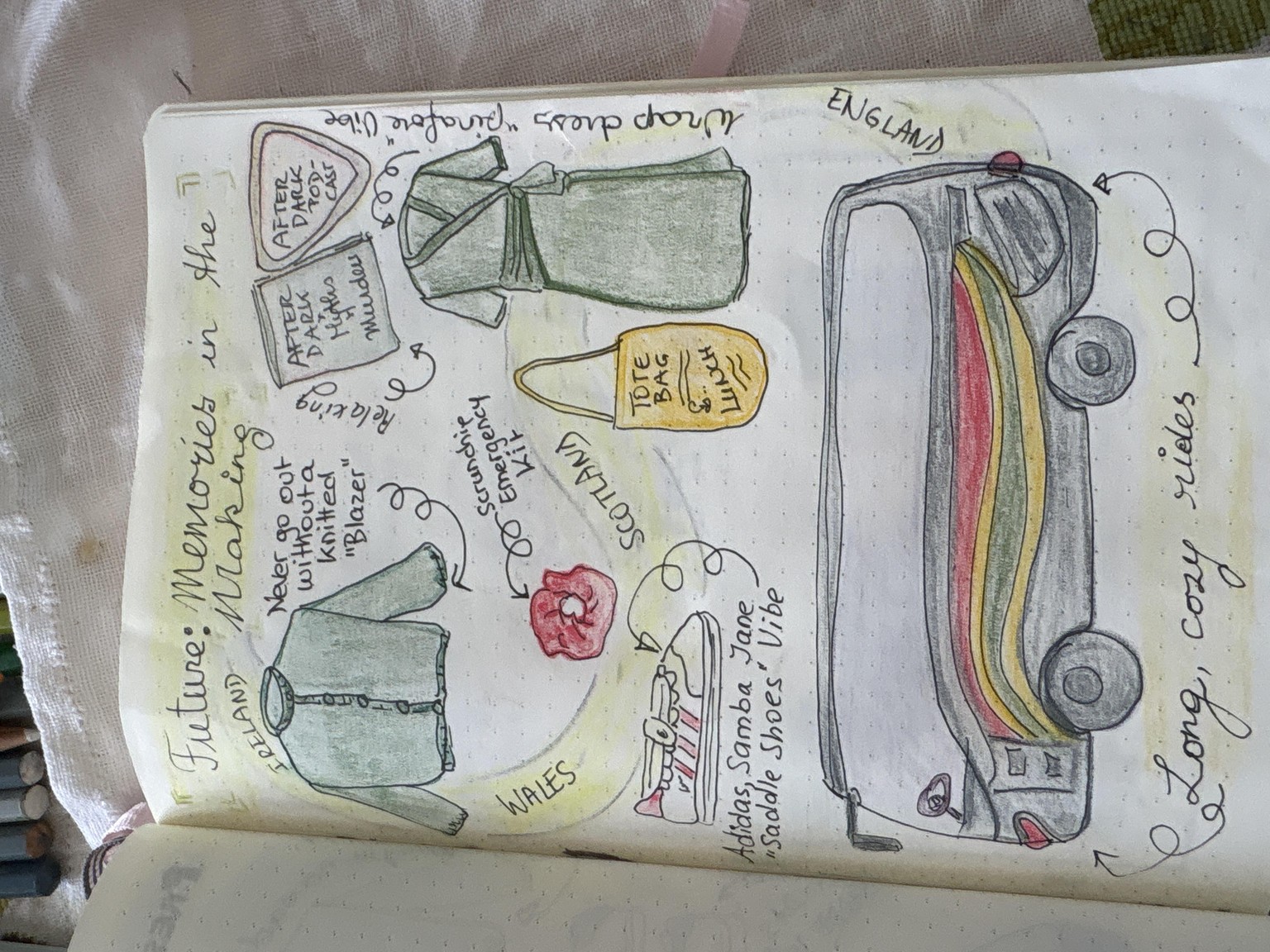 New 14 prompts - image 5 - student project