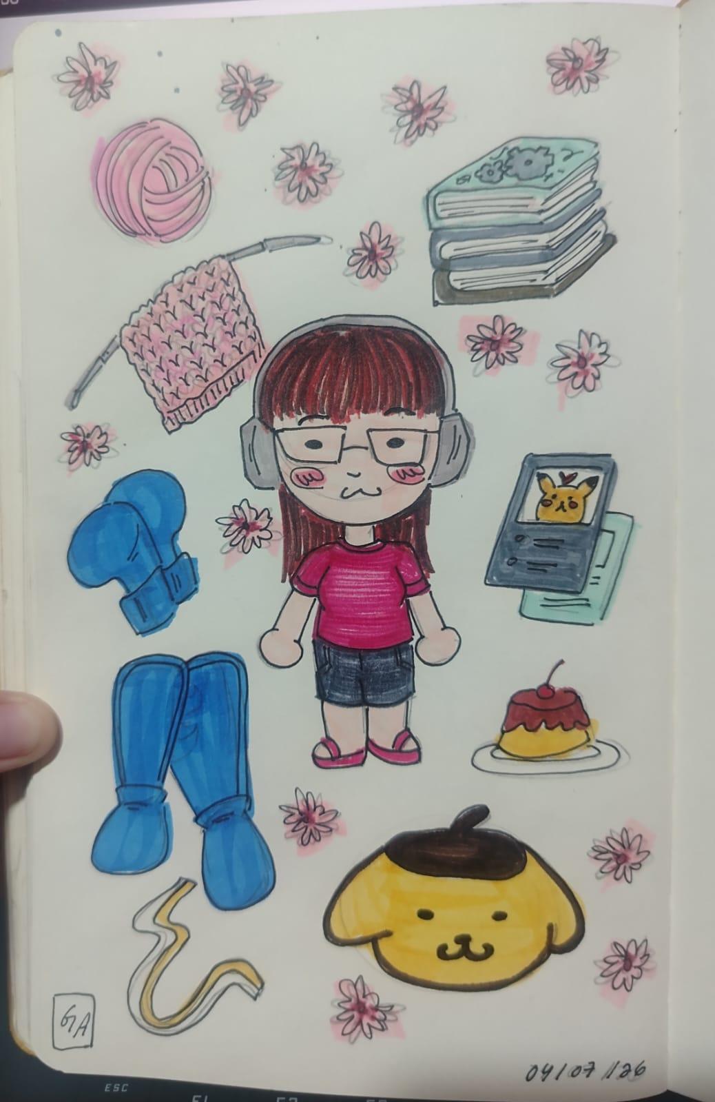 About me (Giss) - image 1 - student project