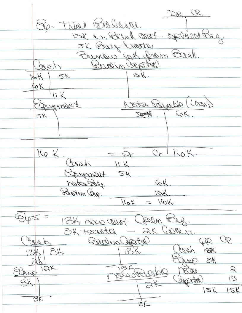 Completed Handouts - image 5 - student project