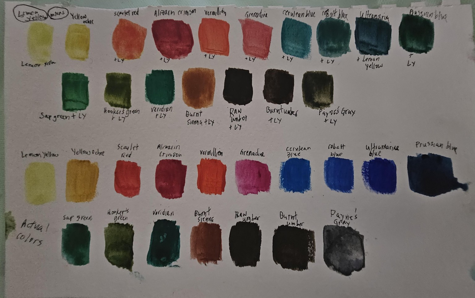 My first DIY watercolor palette - image 9 - student project