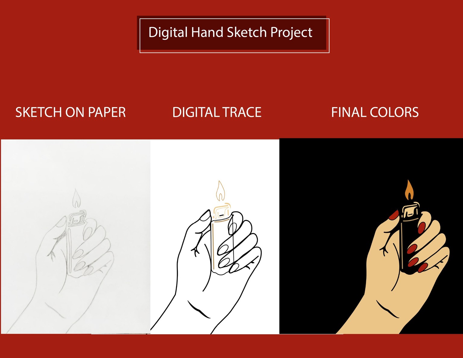 All Projects Complete! - image 8 - student project