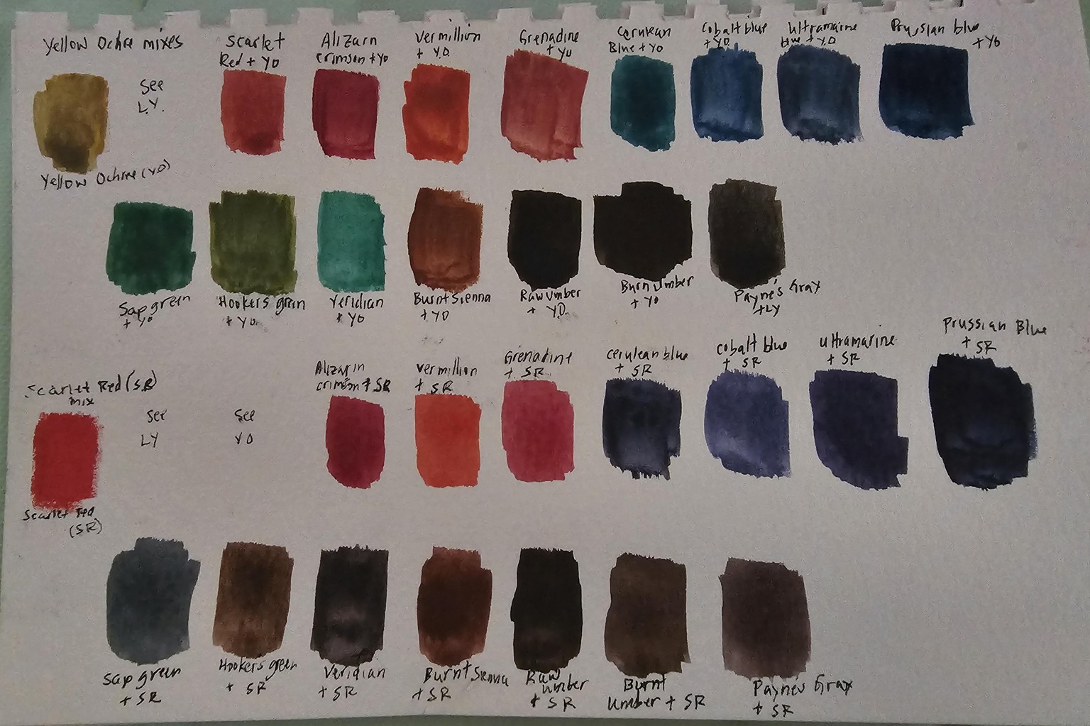 My first DIY watercolor palette - image 2 - student project