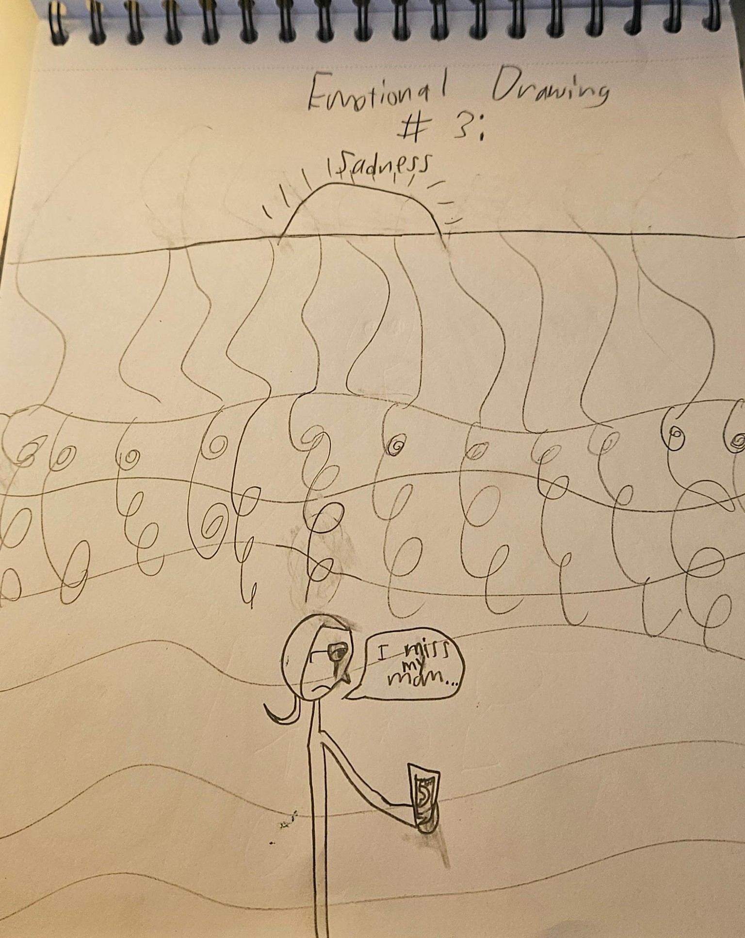 EMOTIONAL DRAWINGS: HOPE & SADNESS - image 1 - student project