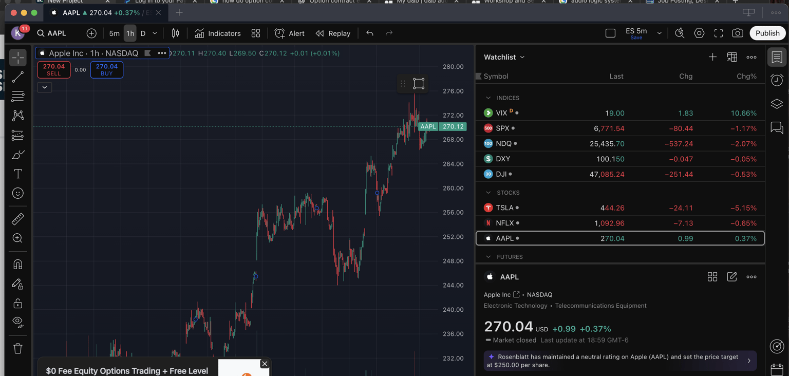 Learning TradingView - image 1 - student project