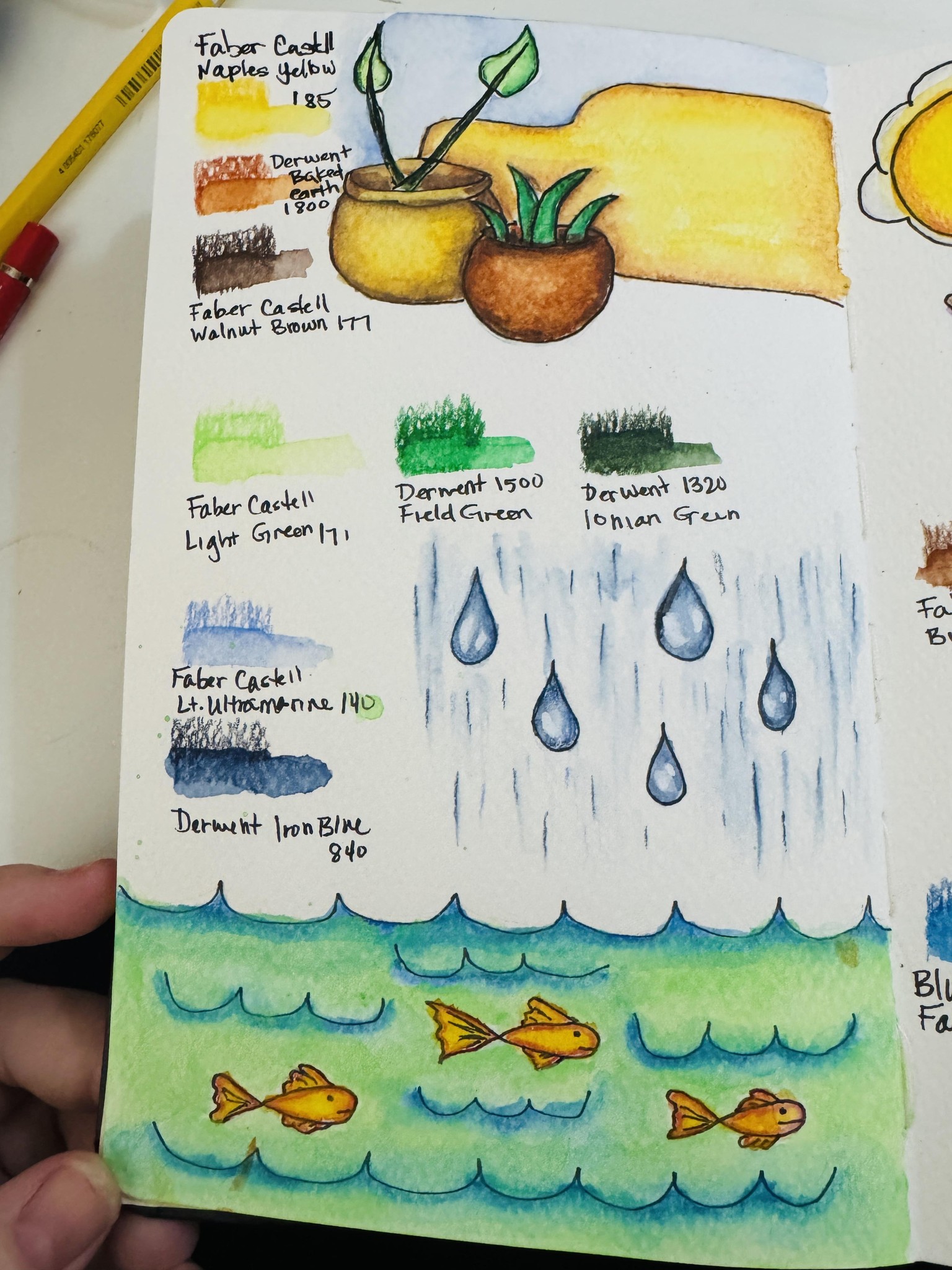 Watercolor Pencil Class Practice - image 2 - student project