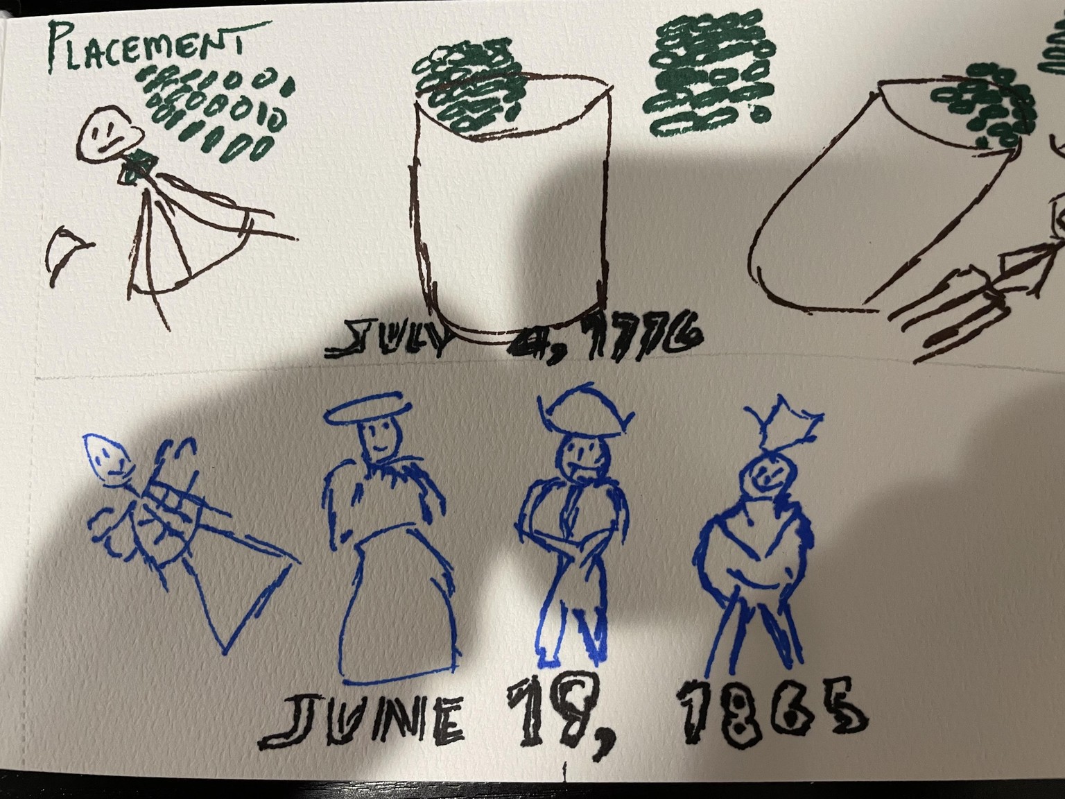 1776 and 1865 - image 2 - student project