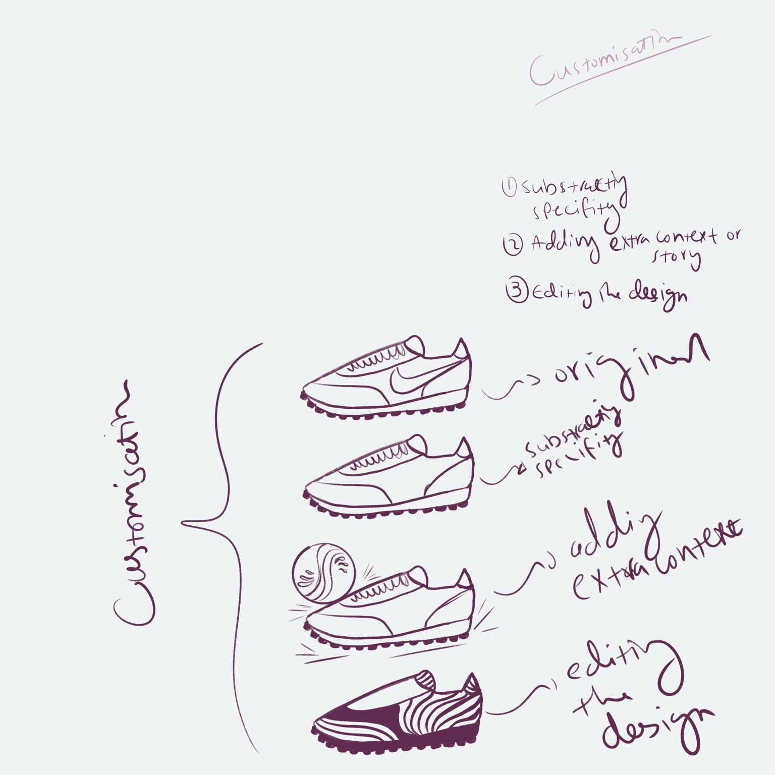 Stylization illustration - image 1 - student project