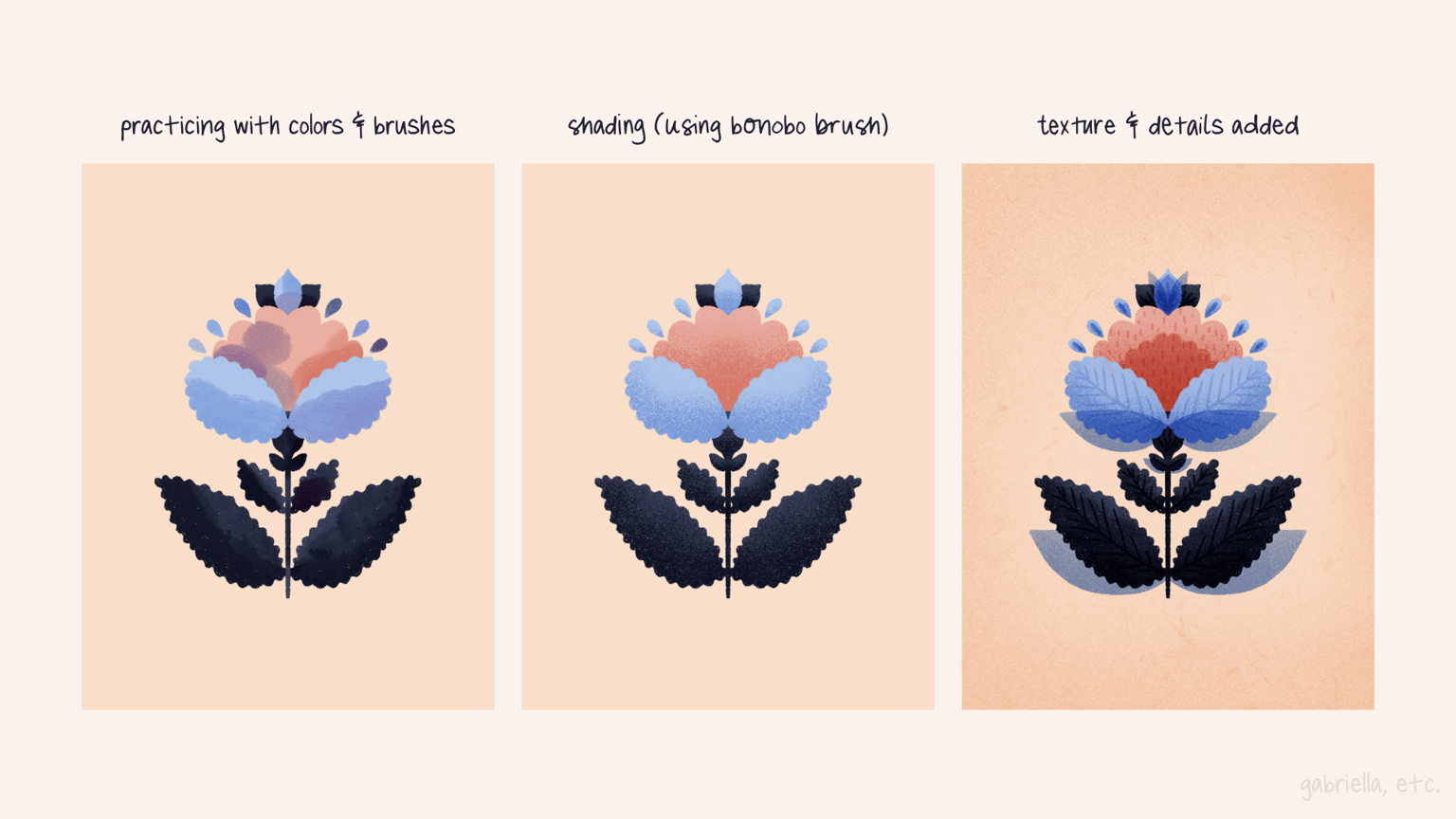 Playing with blending modes - image 1 - student project