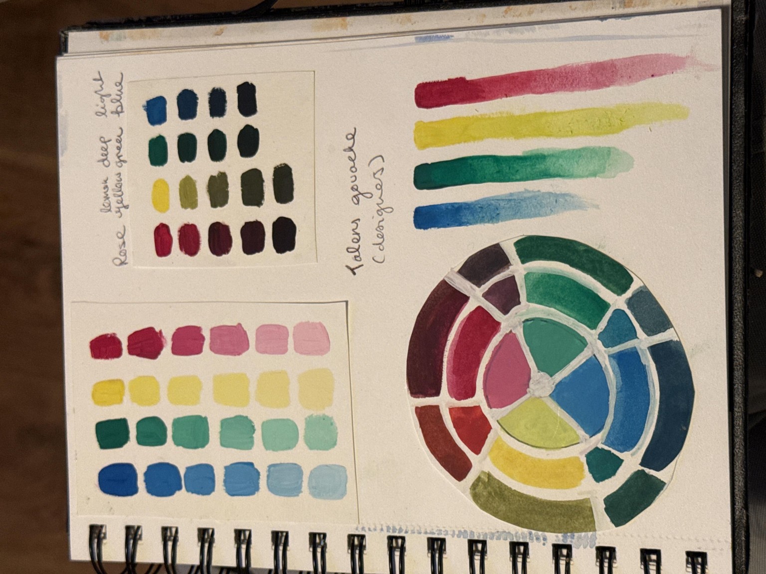 First full gouache panting & Colour reference chart - image 2 - student project