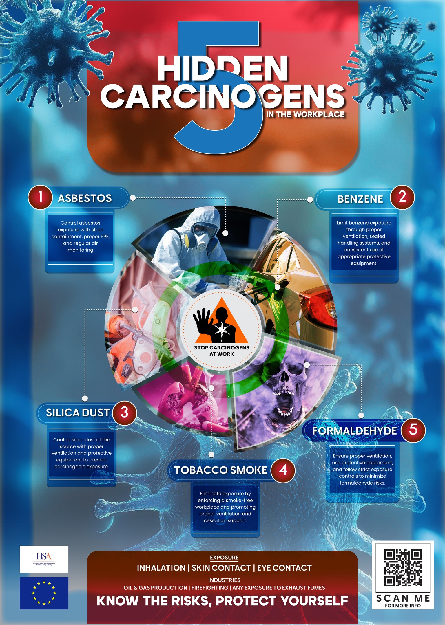 Poster Design on Carcinogen Awareness - image 1 - student project