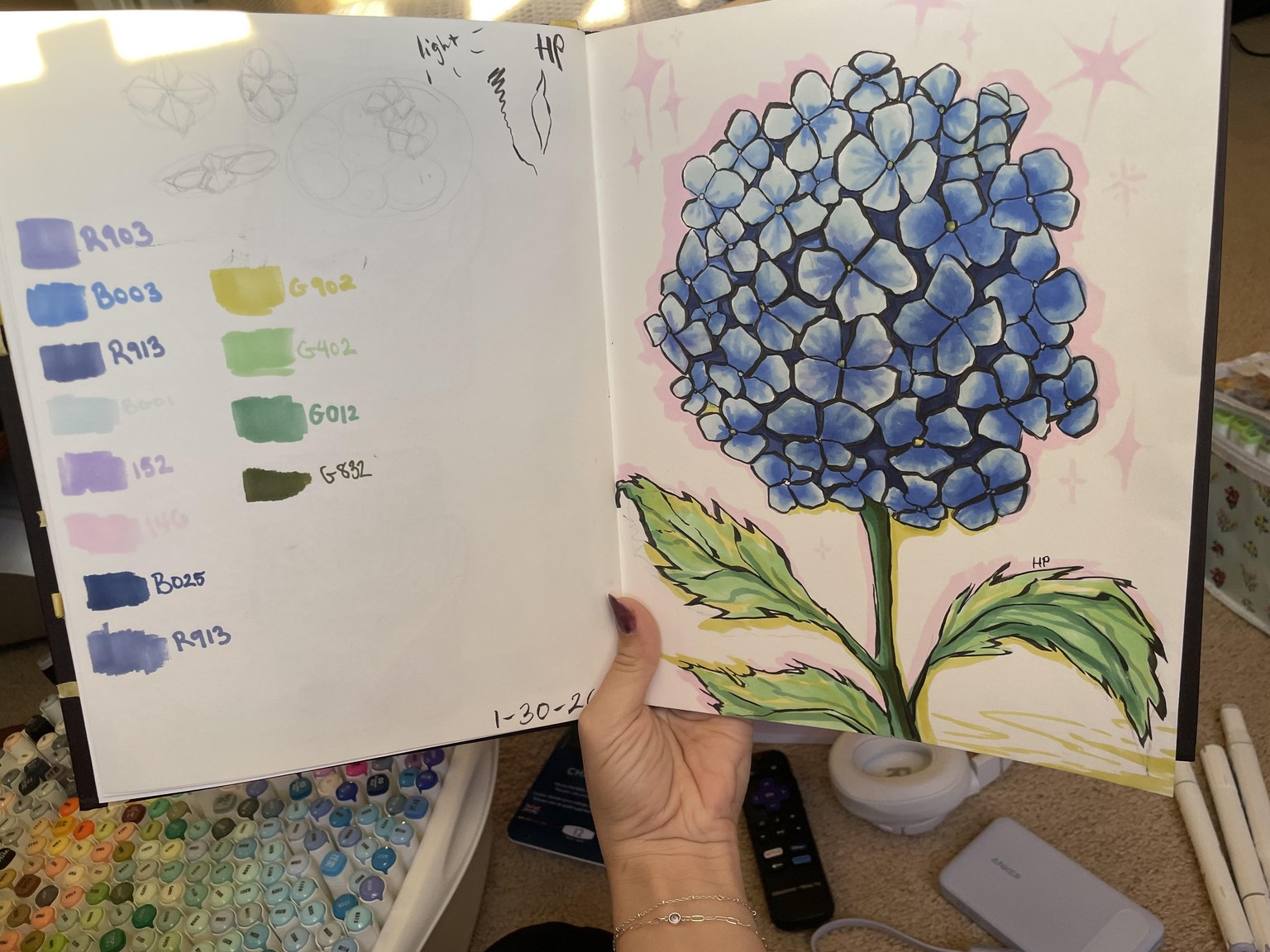 Hailey’s Hydrangea :-) - image 3 - student project