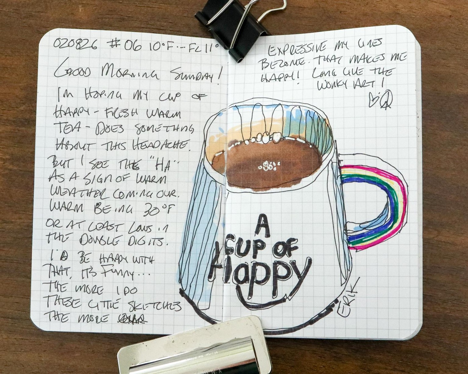 The start of my 7 day pocket sketchbook/journal - image 6 - student project