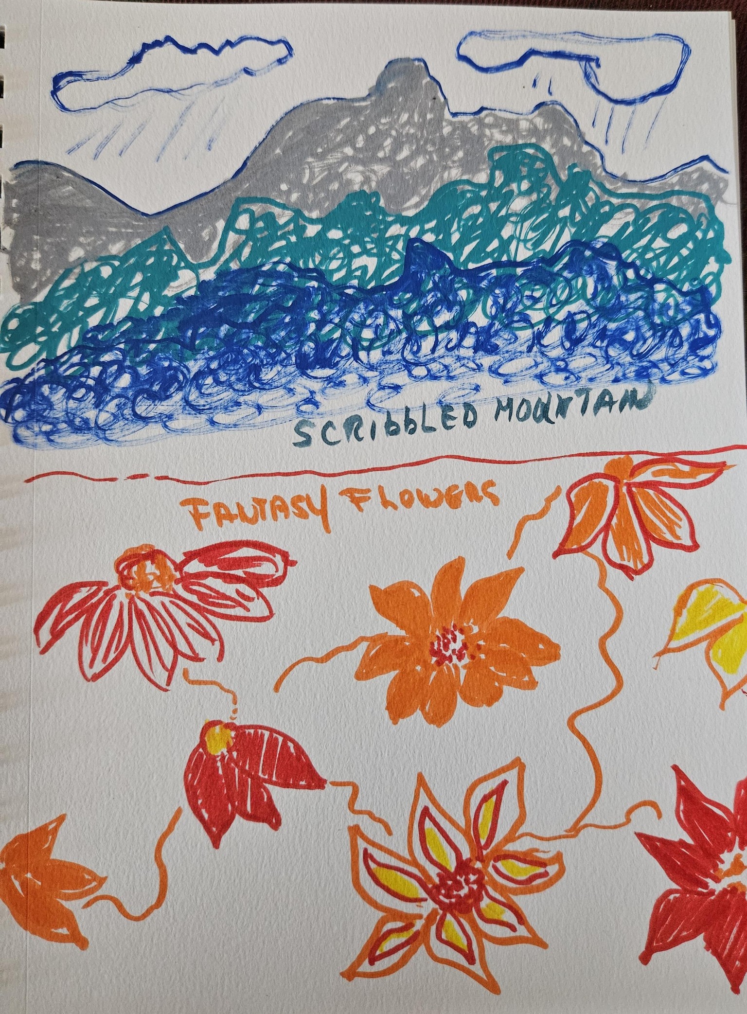 Courage art? ? - image 4 - student project