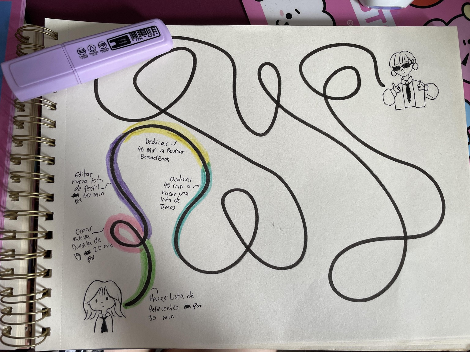 MY JOURNEY - image 1 - student project