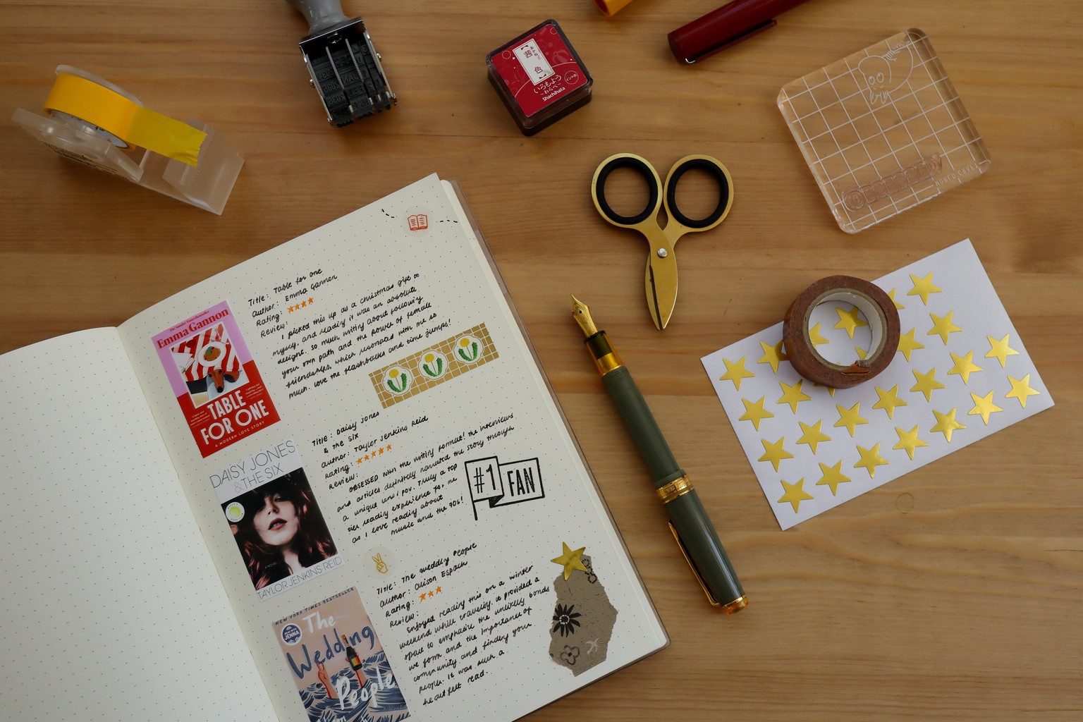 Pages from my Media Journal - image 2 - student project