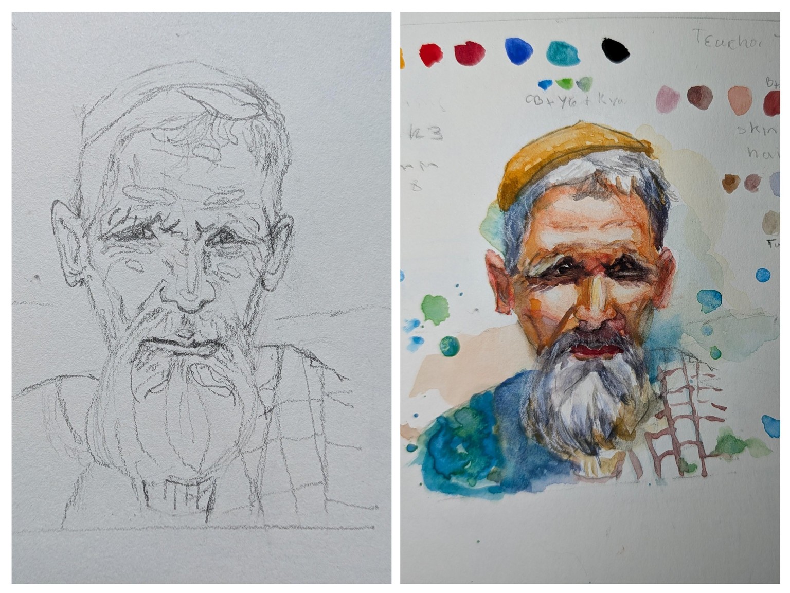 Watercolor Portrait Challenge: 4 of 5 Faces - image 6 - student project