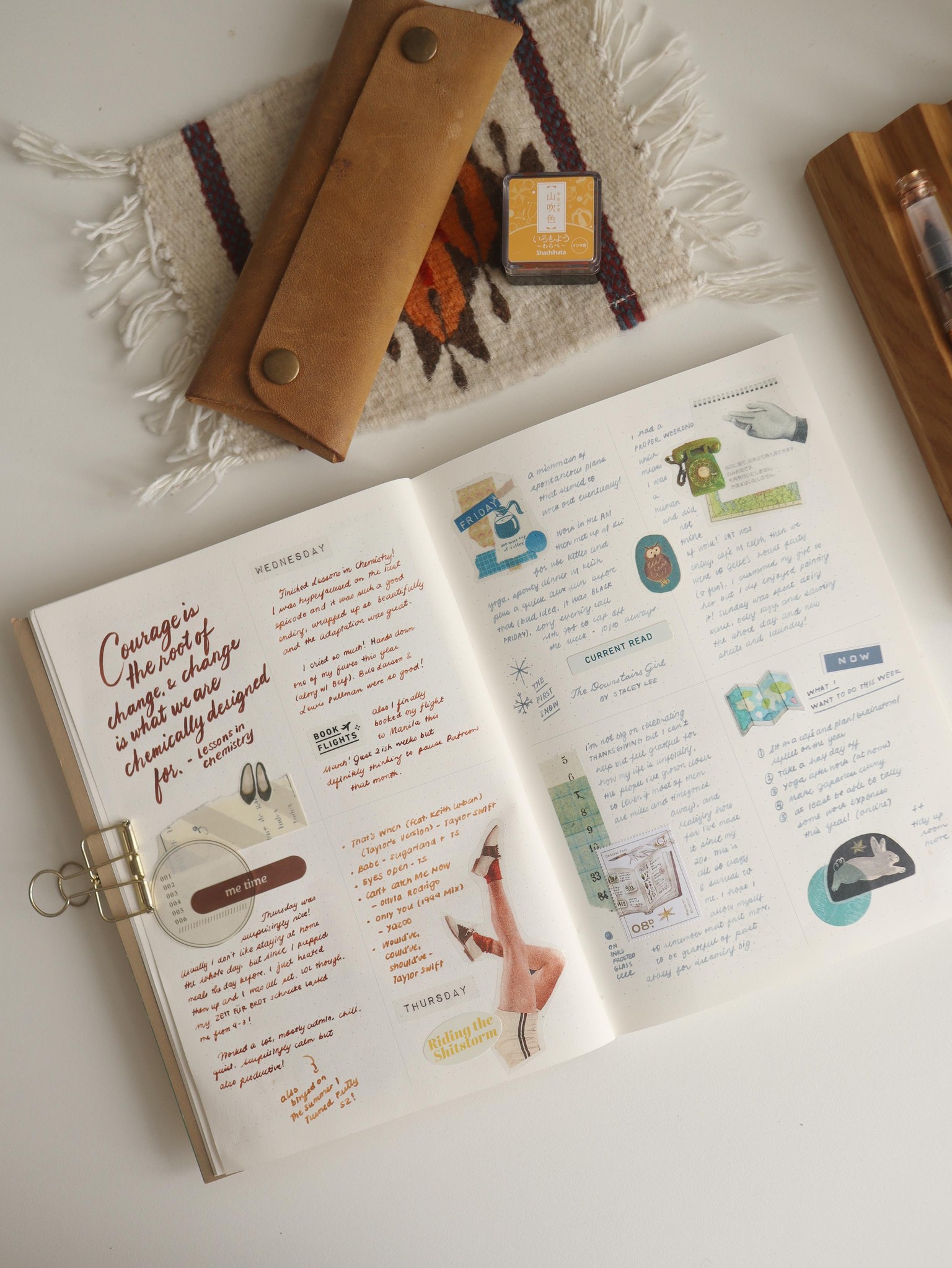 Journaling Ideas and Inspiration - image 1 - student project