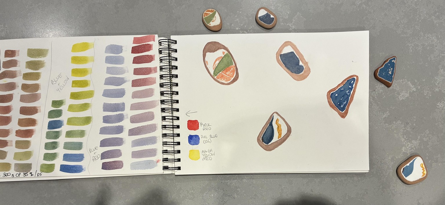 Watercolor sketchbook practice - beautiful fruit! - image 3 - student project