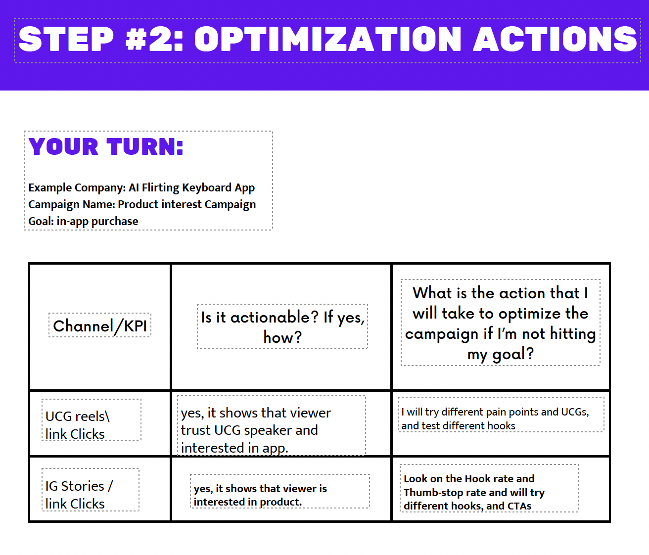 Actionable Metrics for Ai App - image 2 - student project