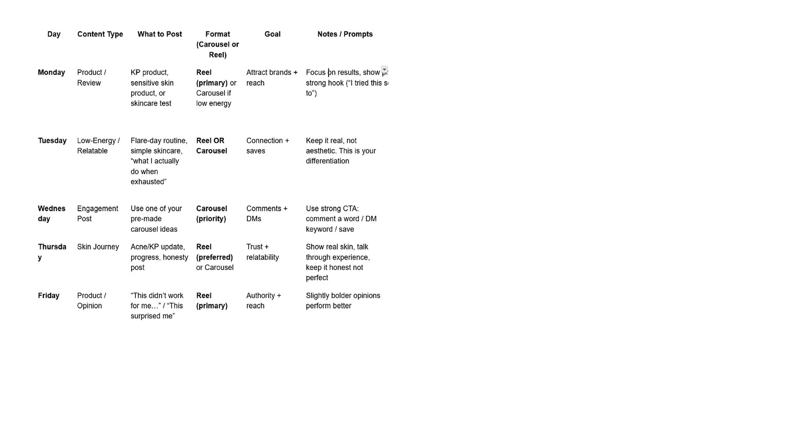 Instagram posting schedule and Carousel plans - image 2 - student project