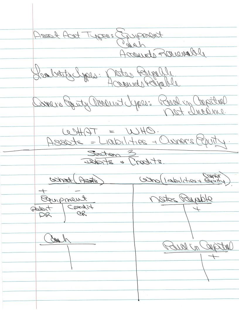 Completed Handouts - image 2 - student project