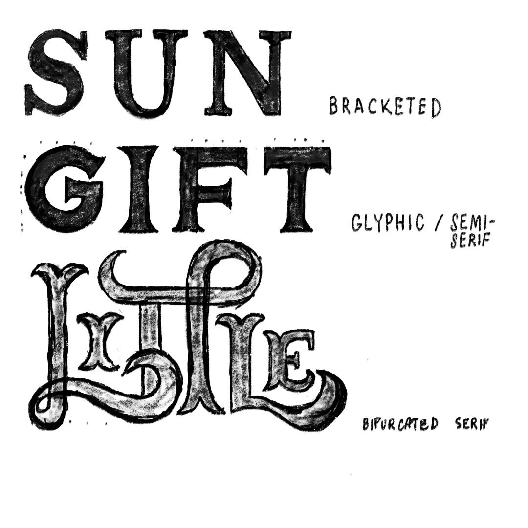 Choeka's Lettering Journey - image 3 - student project