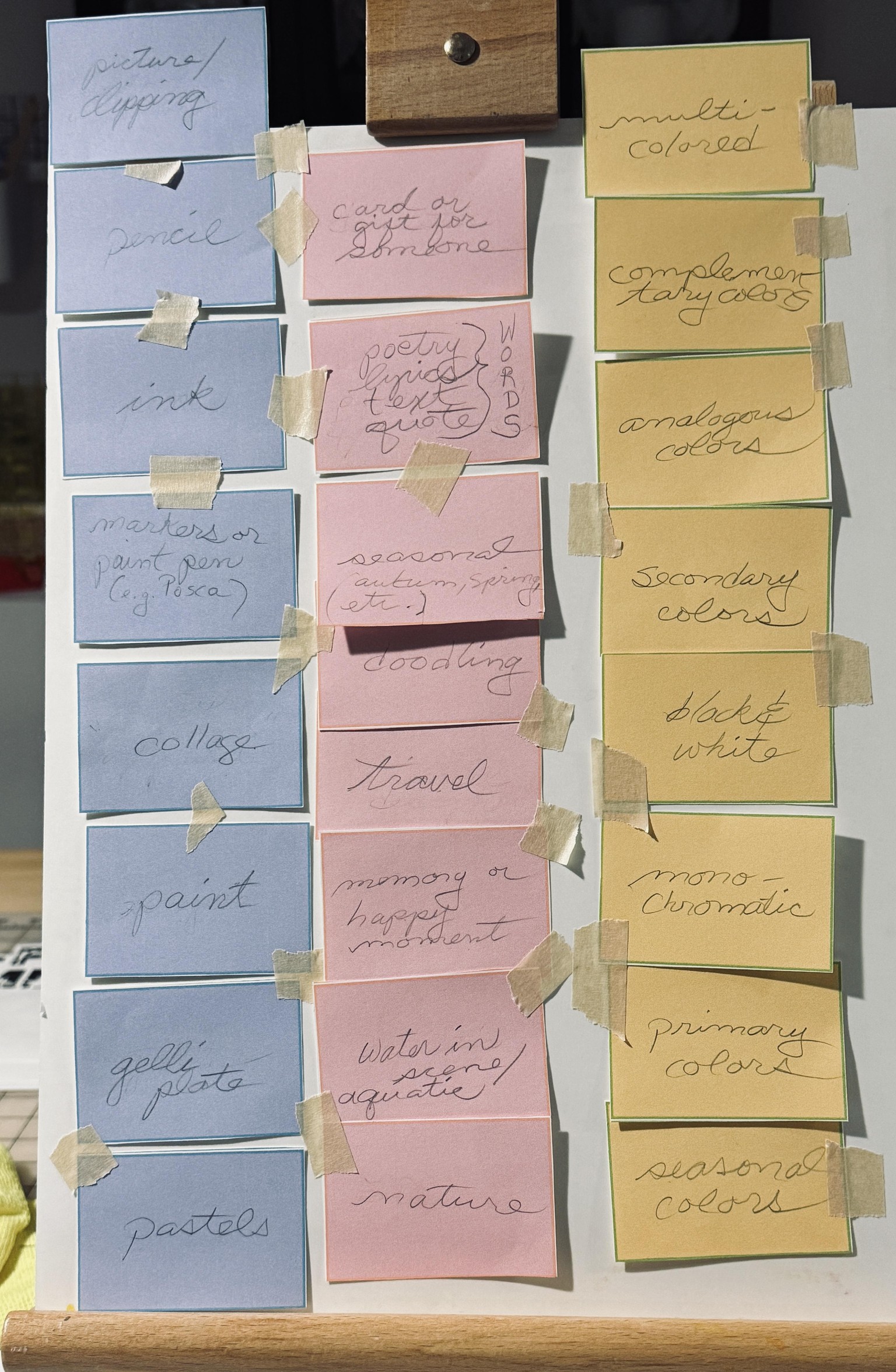 Beginning Prompt Cards - image 1 - student project