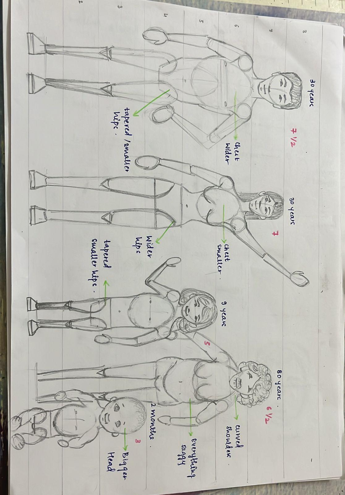 Human Figures - image 1 - student project