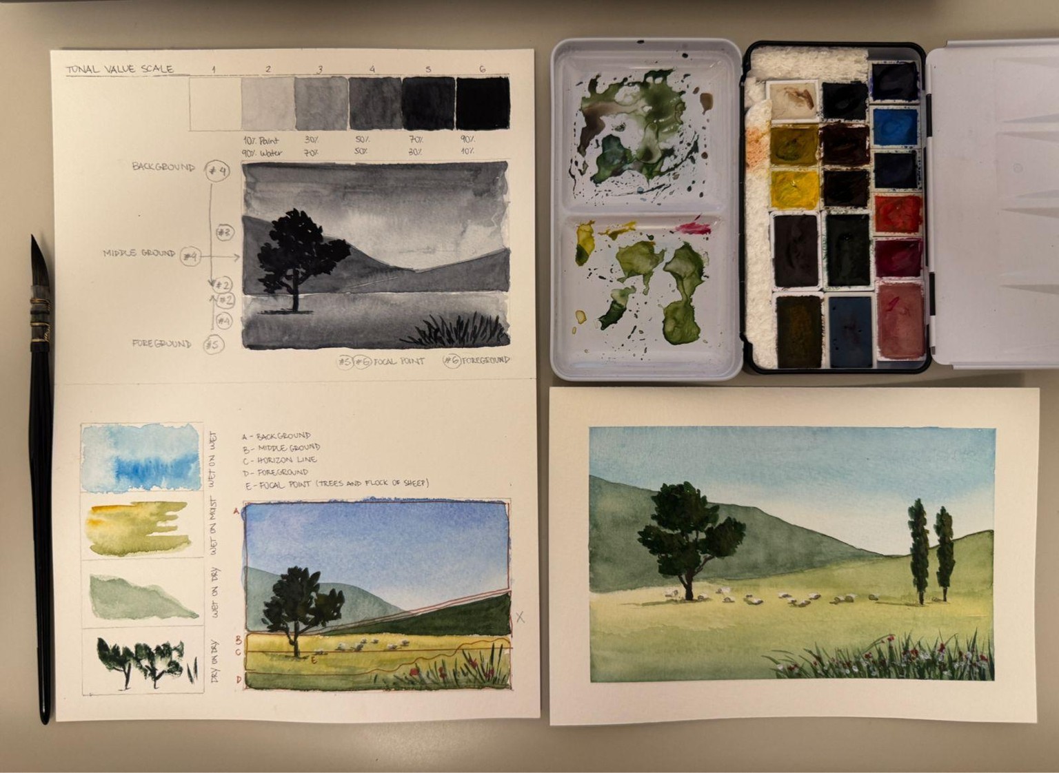 Value and Contrast in Watercolor - image 1 - student project