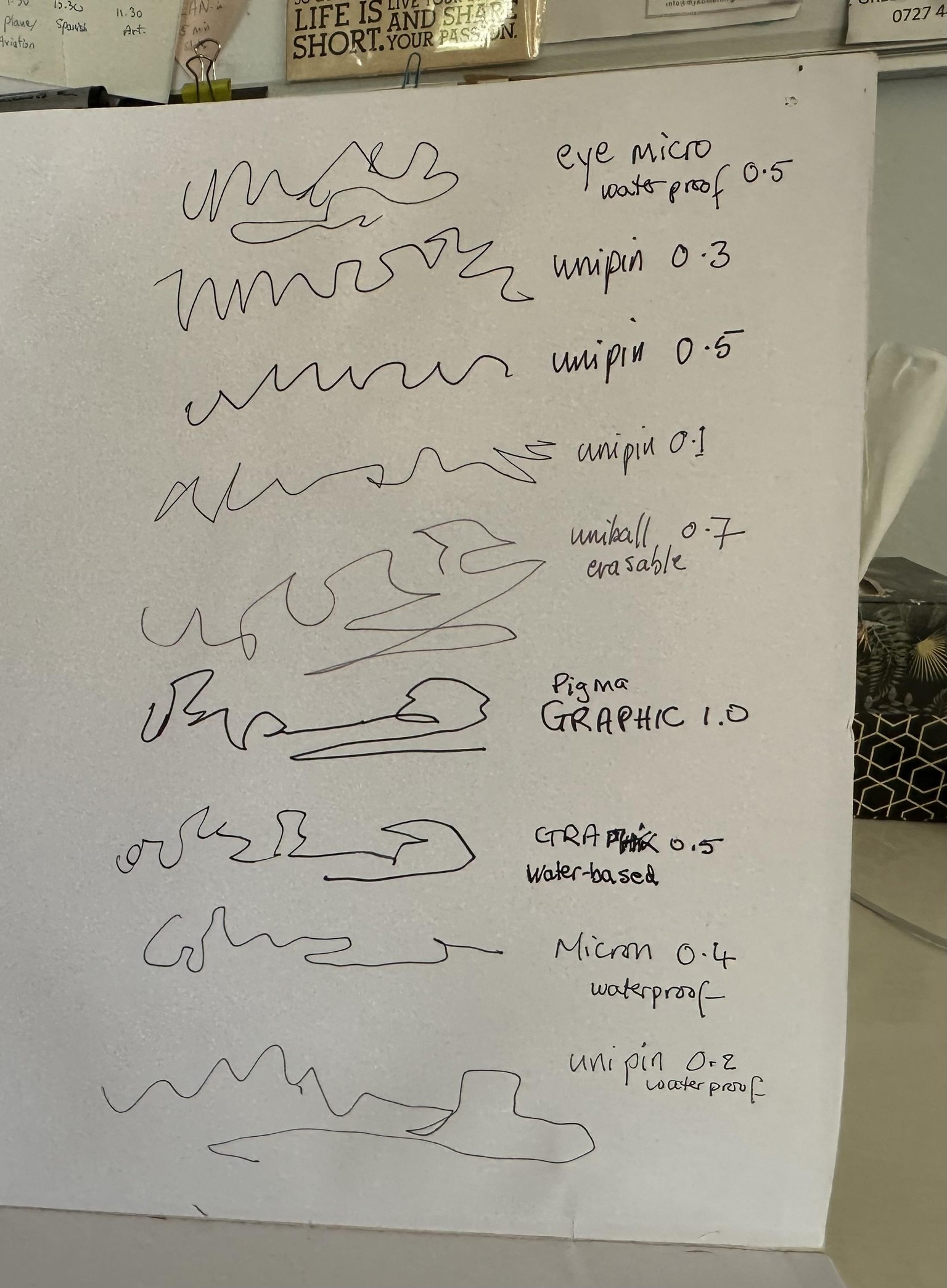 Pen Reference sheet - image 2 - student project